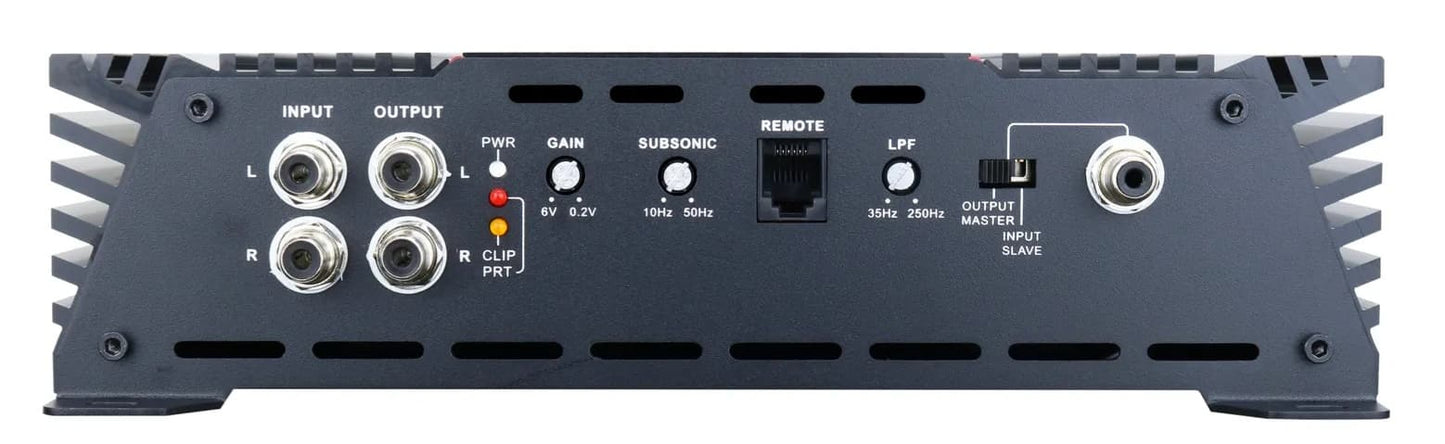 SYNERGY AUDIO SYN SERIES 3500 WATT MONOBLOCK AMPLIFIER