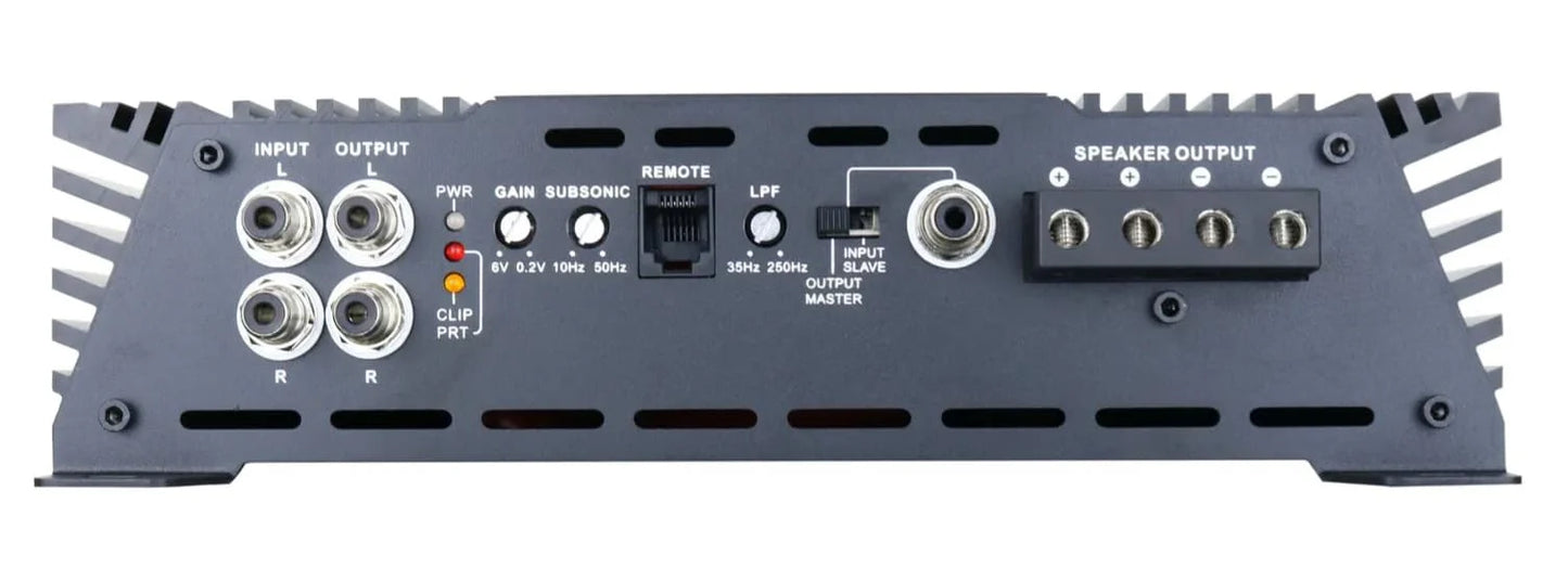 SYNERGY AUDIO SYN SERIES 6500 WATT MONOBLOCK AMPLIFIER