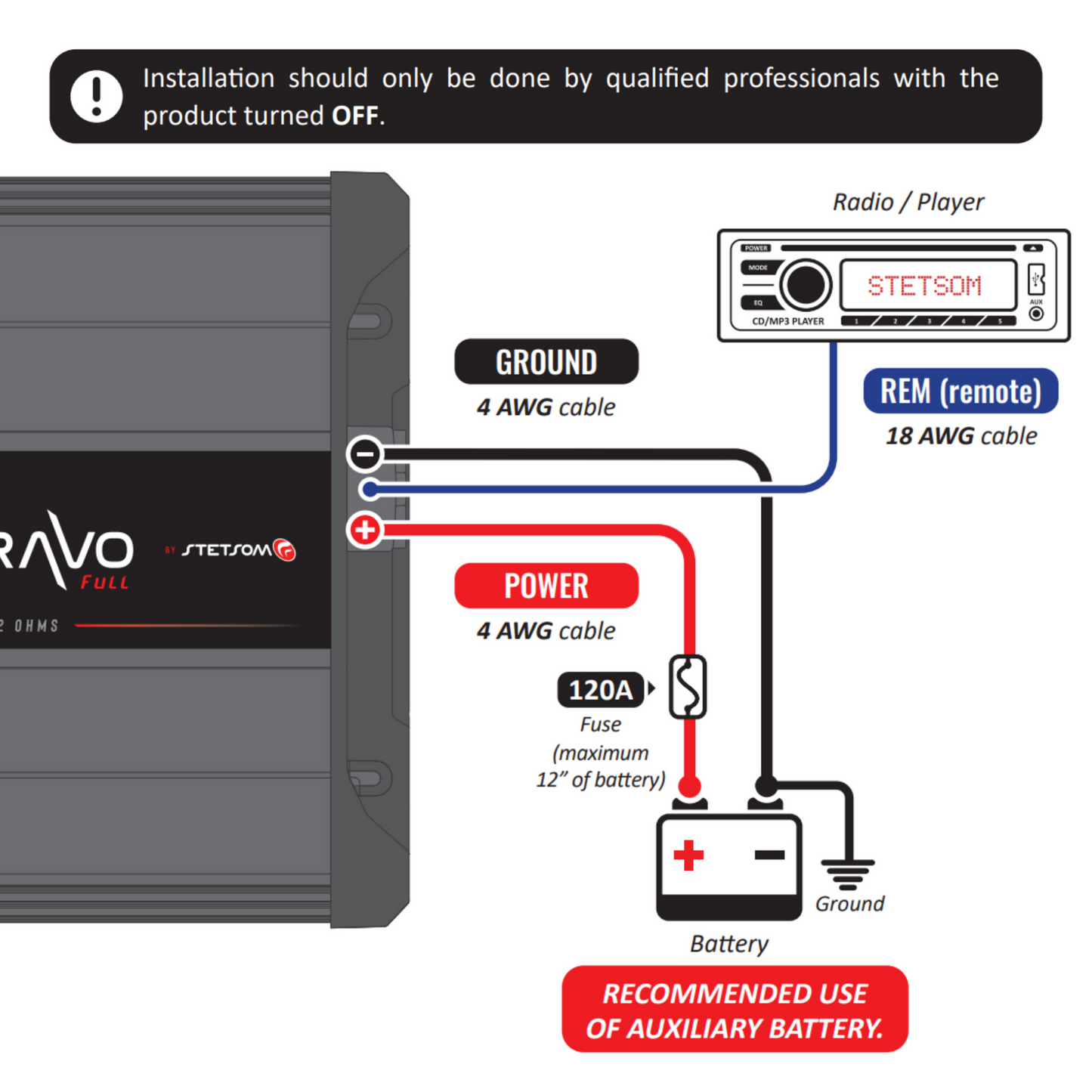 STETSOM BRAVO FULL SERIES 2000 WATT AMPLIFIER