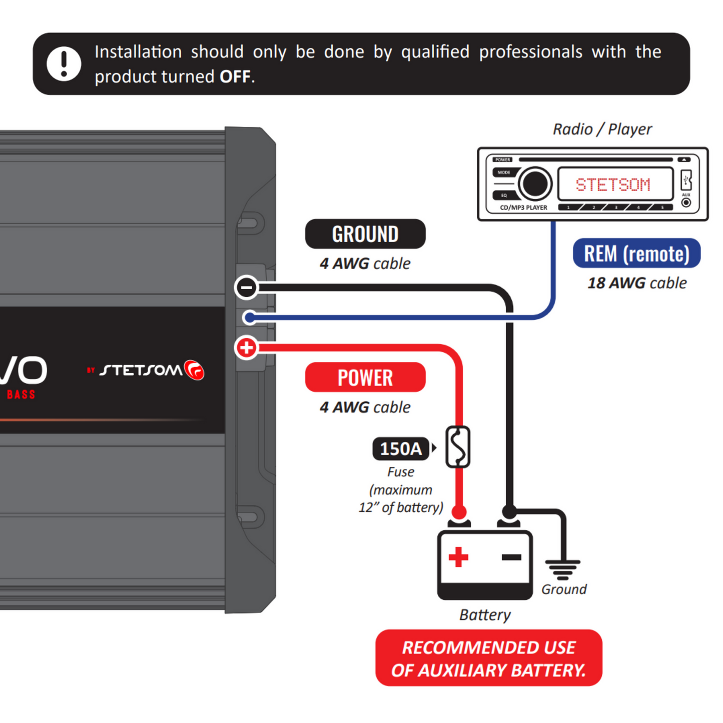 STETSOM BRAVO FULL SERIES 3000 WATT AMPLIFIER