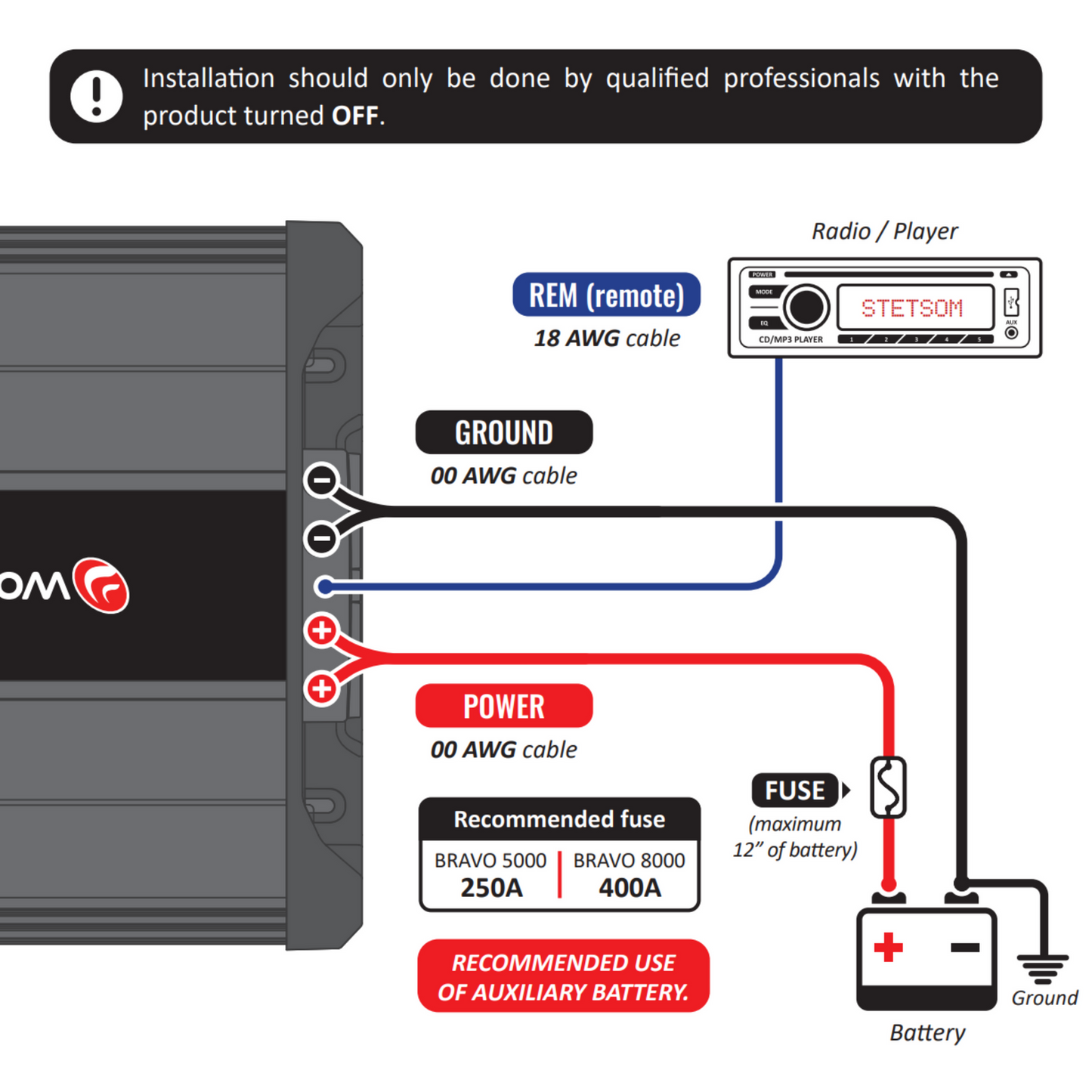 STETSOM BRAVO FULL SERIES 8000 WATT AMPLIFIER