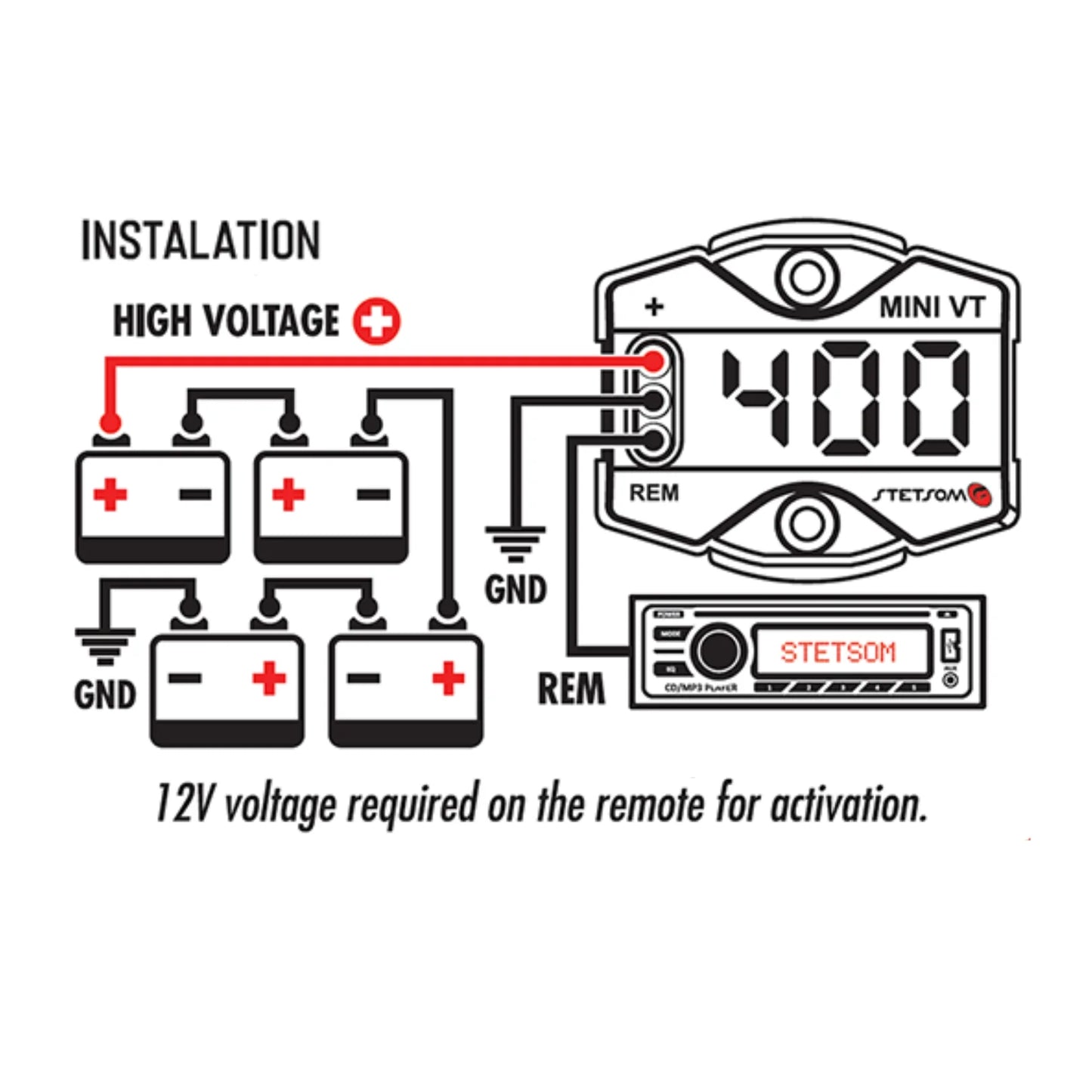 STETSOM MINI VT DIGITAL VOLTMETER